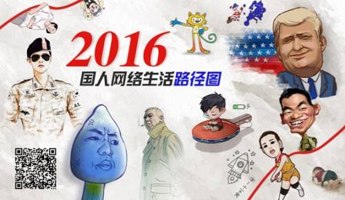 百度發布2016年沸點國人搜索詳細榜單